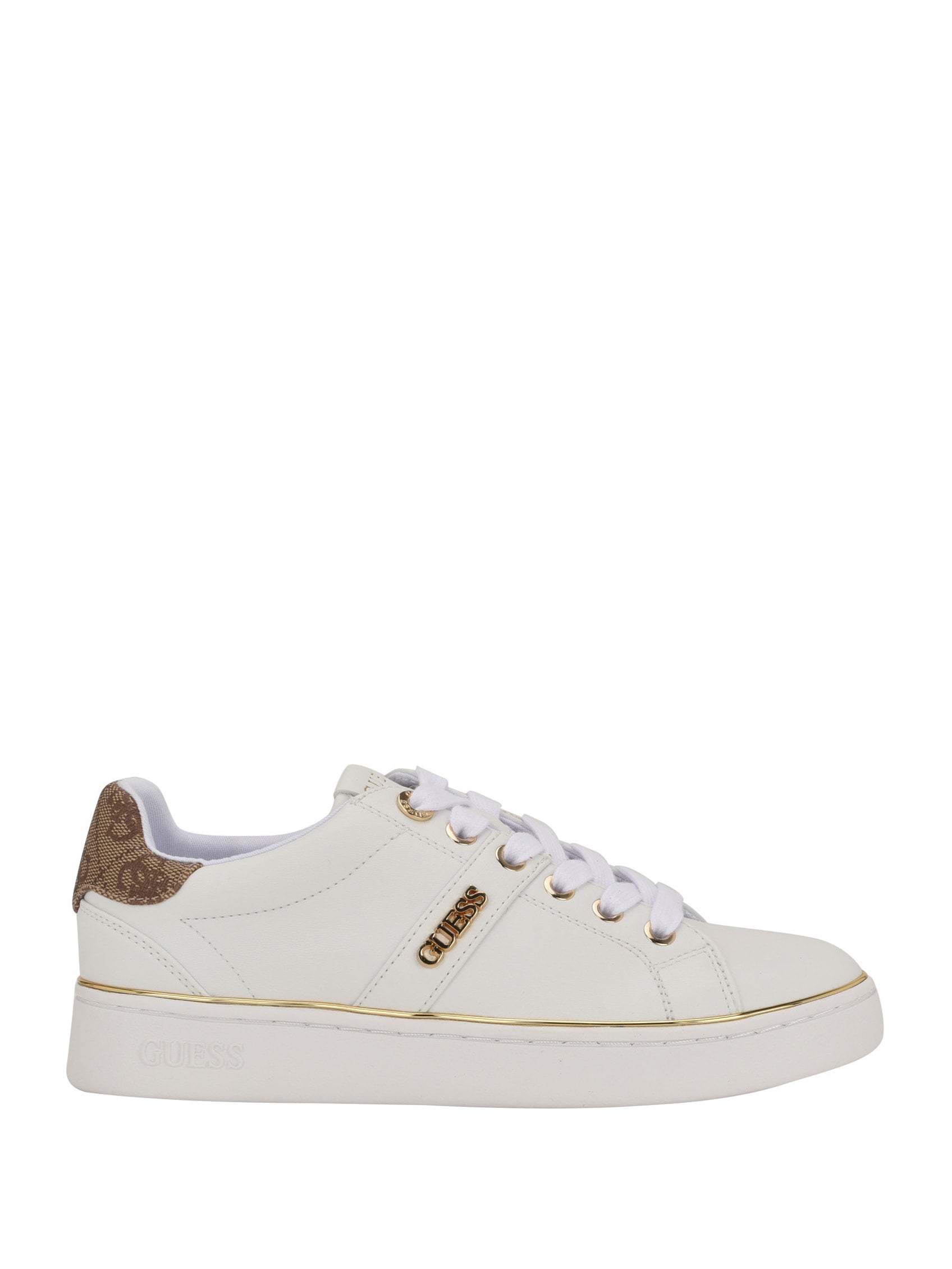 gwBRITZ – GUESS PANAMA | WEB OFICIAL